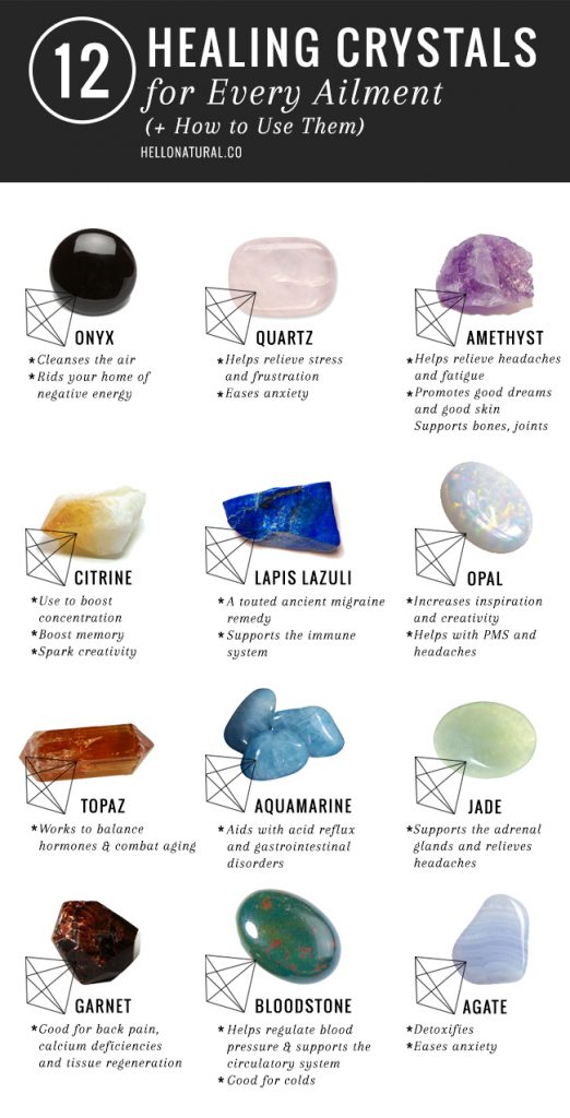 12 Healing Crystals and Their Meanings + Uses - Spoil Me Silly ...